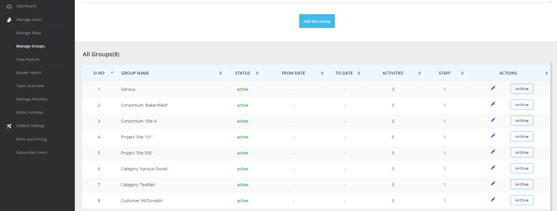 Overview of group feature in time tracking software for accountants